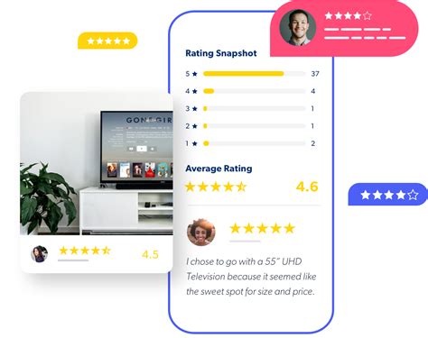 Improve E-commerce Experience with Ratings and Reviews | Bazaarvoice