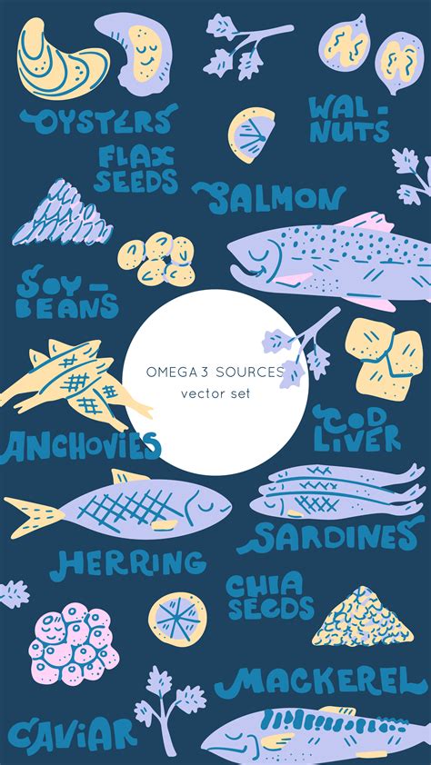 Main Omega 3 fatty acids sources set of drawings. Medicine handdrawn ...