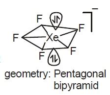 The shape of XeF_5^- will be:square pyramidalplanartrigonal ...