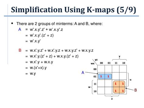 PPT - Simplification Using K-maps PowerPoint Presentation, free ...