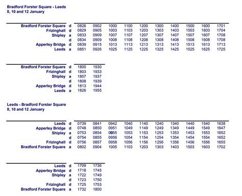 Northern Rail timetables to and from Leeds on January 8, 10 and 12 - Leeds Live