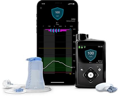 MiniMed™ 770G System | Medtronic Diabetes