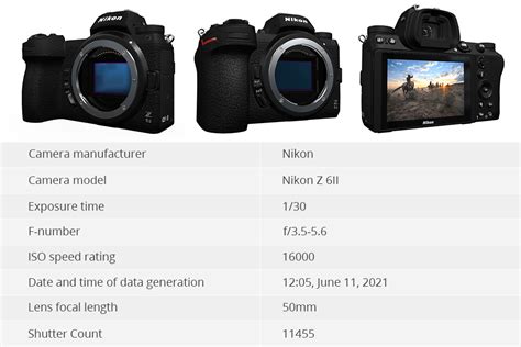 6 Different Methods to Find Out Nikon Shutter Count Info