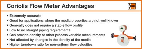 All About Coriolis Flow Meters - KOBOLD USA