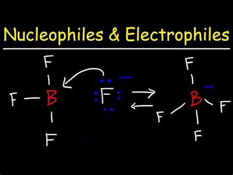 Nucleophilic: nucleophilic attack, types, examples, nucleophilicity ...