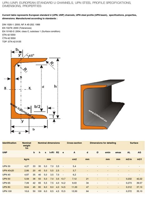 UPN (UNP) European Standard U Channels, UPN Steel Profile Specifications, Dimen | Structural ...