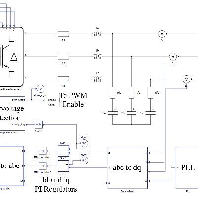 Model of a battery storage system | Download Scientific Diagram