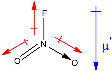 The resultant dipole moment $\\mu $ of two components of NOF and $N{O_2 ...