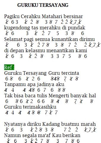 Not Angka Lagu Guruku Tersayang - Lagu Anak Anak - Not Angka