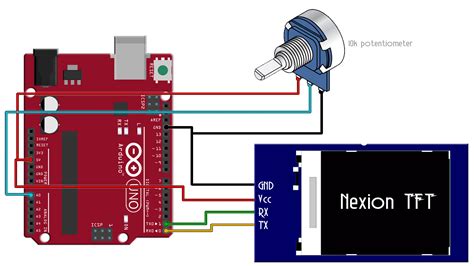 Nextion TFT Arduino wave scope analog