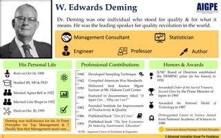 Detail Explanation of Demings 14 Point Principles for Management