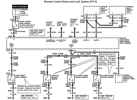 [DIAGRAM] 2007 Ford Explorer Wiring Diagrams - MYDIAGRAM.ONLINE