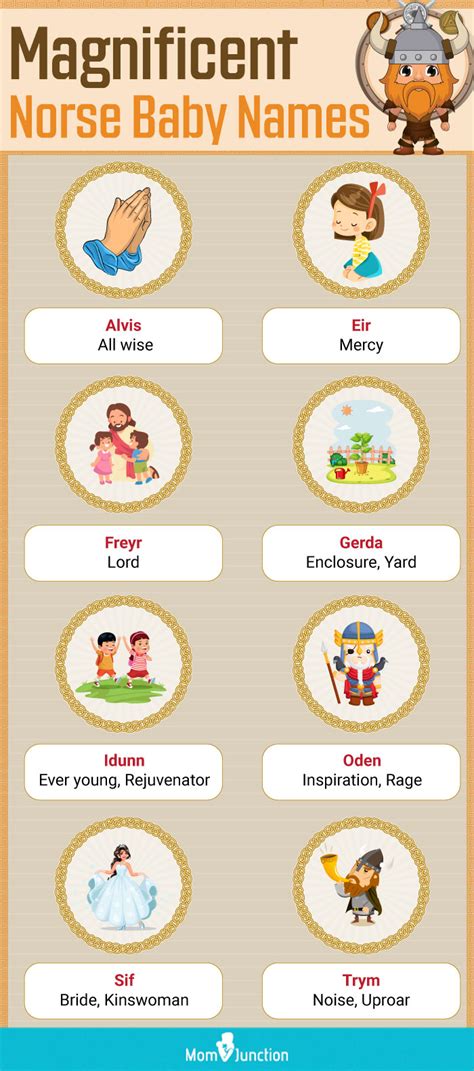 335 Norse Baby Names With Meanings | Momjunction | MomJunction