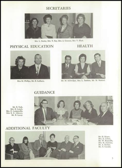 Explore 1966 Pelham Memorial High School Yearbook, Pelham NY - Classmates