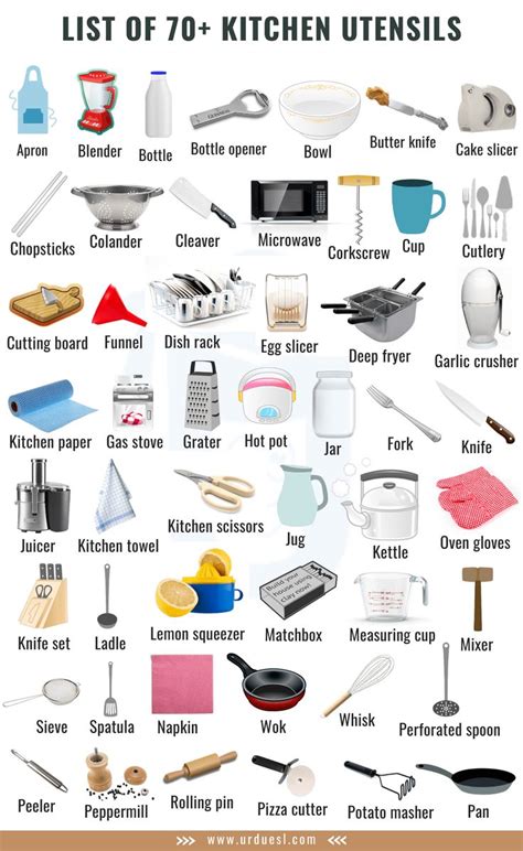 the kitchen utensils list is shown in this graphic above it's description