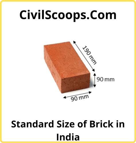 Standard Brick Size & Dimensions (Inches & MM) – Civil Scoops