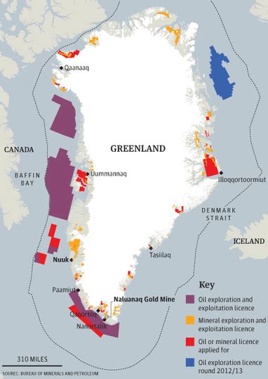 Population and Settlement - Greenland