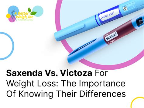 Saxenda vs. Victoza for Weight Loss: The Importance of Knowing Their Differences - Better Weigh ...