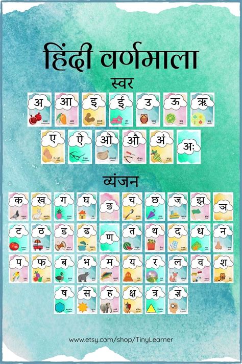 Buy Hindi Varnamala Poster, Swar Vyanjan Flashcard, Homeschooling ...