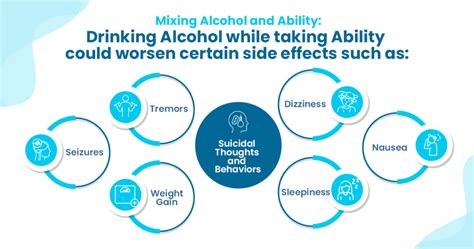 Why Shouldn't You Mix Abilify and Alcohol? - The Haven New England