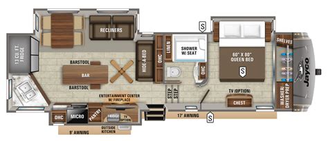 2020 Jayco Eagle 5th Wheel Floor Plans | Floor Roma