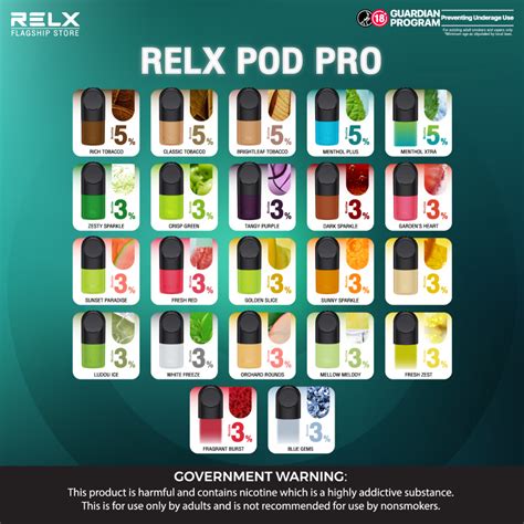 RELX FLAGSHIP STORE Pods Only 200 PHP Pro Pod Single Pod Vape | Shopee ...