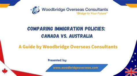 PPT - Canada vs. Australia Immigration PowerPoint Presentation, free ...