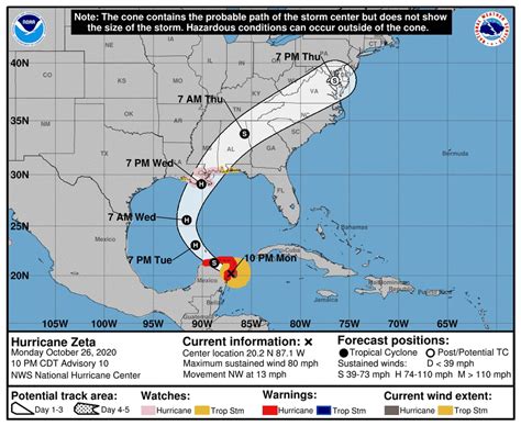 Hurricane Zeta track update: Zeta becomes 2020′s 11th hurricane; Gulf ...