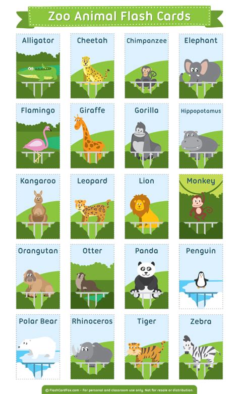 Free printable zoo animal flash cards. Download them in PDF format at http://flashcardfox.com ...