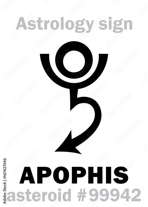 Astrology Alphabet: APOPHIS (Apep), dangerous asteroid #99942 ...