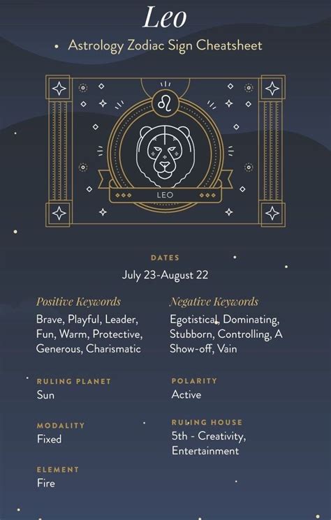 The Zodiac Sign Leo Symbol - Personality, Strengths, Weaknesses - Cheat Sheet and Infographic ...