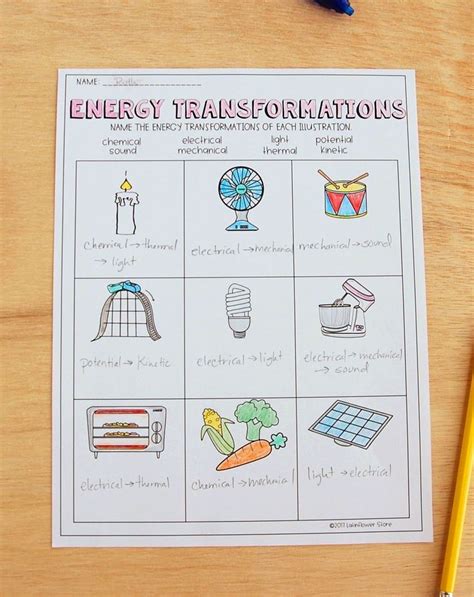 Energy Transformations Worksheet | Energy transformations, Energy ...