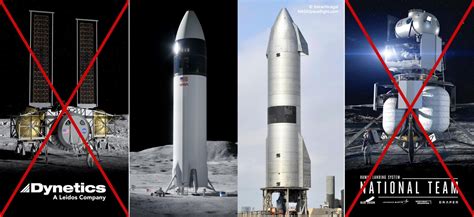 SpaceX's Starship Moon lander under fire yet again as Blue Origin sues NASA