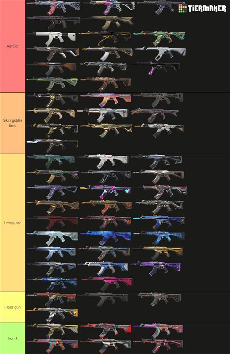 vandal skins Tier List (Community Rankings) - TierMaker