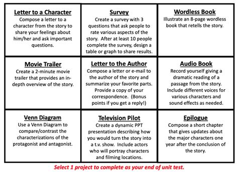 Choice Boards: A Powerful Way to Engage & Assess Your Students