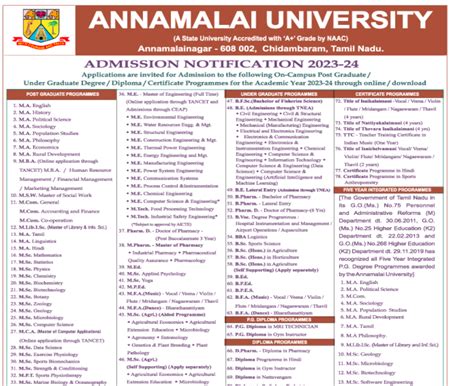 Annamalai University Admission 2024 ; Online Form Fill up & Dates ...