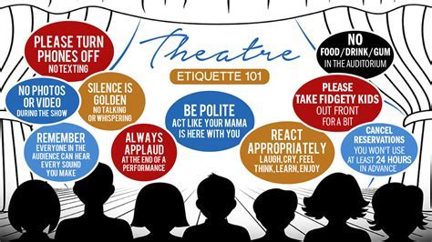 What is theater etiquette? – Road Topic