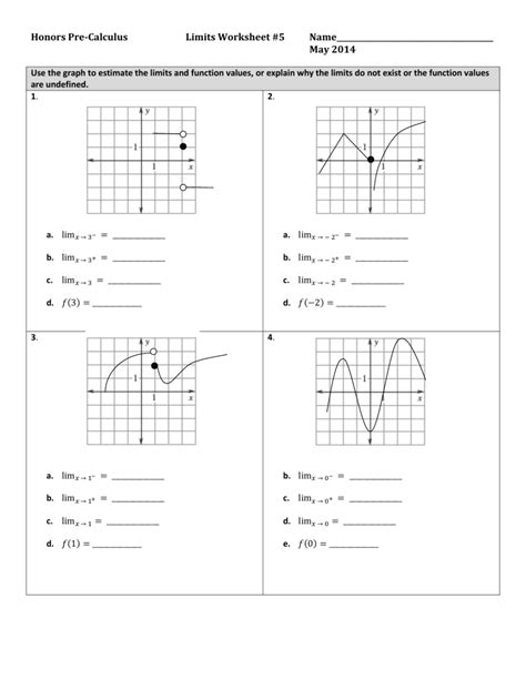 Limit Worksheets