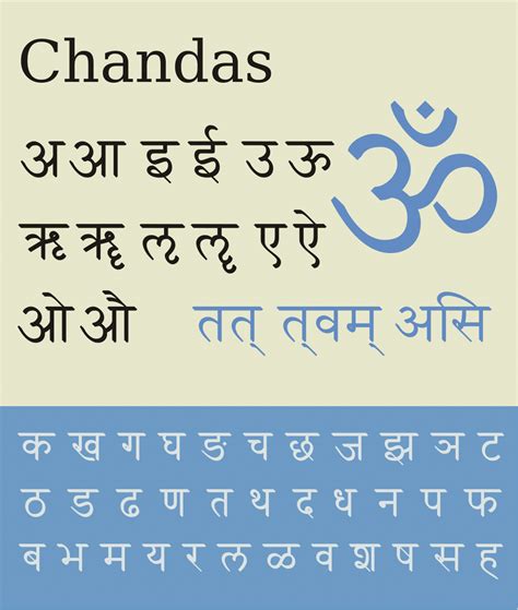 Devanagari Script And Lipi Chart Collection | Oppidan Library