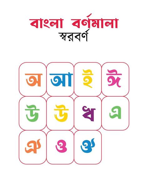 Bengali alphabet for kids. Bangla alphabet chart 22758339 Vector Art at Vecteezy