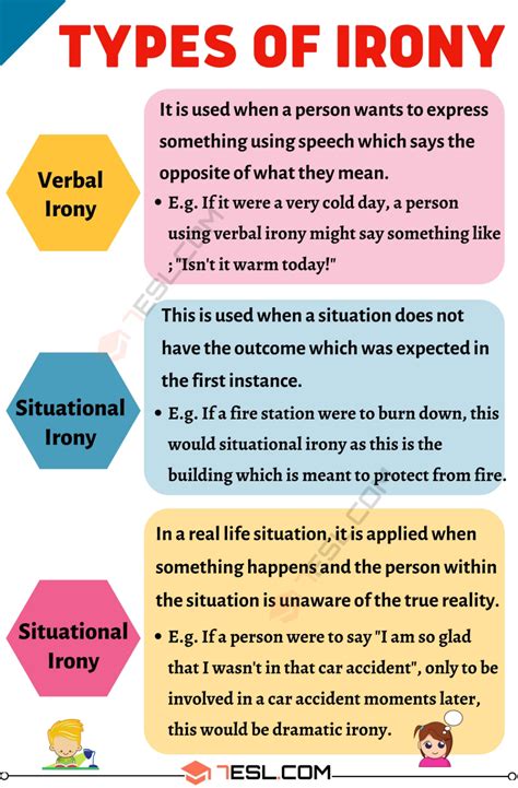 Irony Definition and Types with Examples