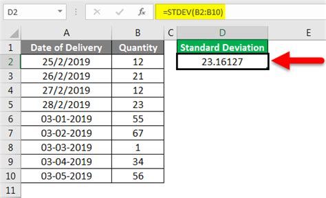 Standard Deviation Formula in Excel | How to Calculate STDEV in Excel?