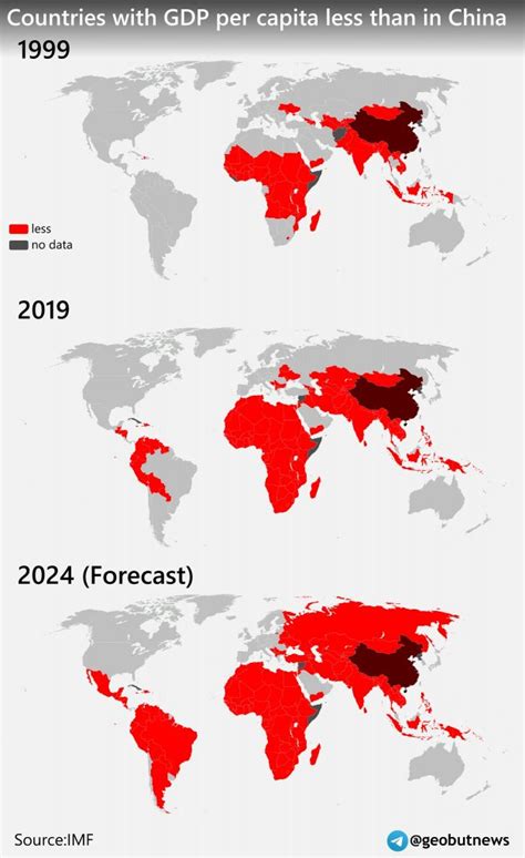 China’s GDP per capita - Vivid Maps