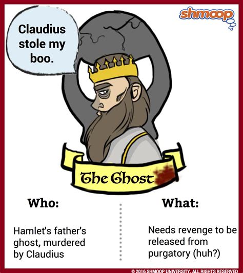 The Ghost in Hamlet Character Analysis | Shmoop