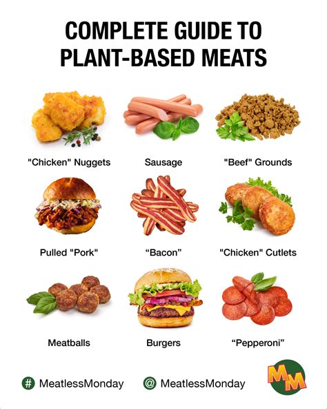 Your Guide to Cooking, Eating, and Shopping for Plant-based Meats