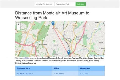 OpenStreetMap API Based Distance Calculator | Maps Tools