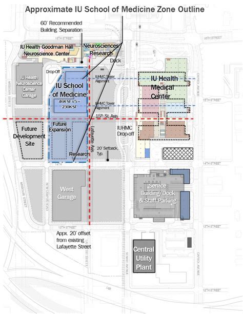 Sites for School of Medicine, bid request for Collins Living-Learning Center approved by ...