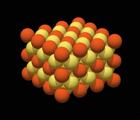 Types of crystal lattice - inrikoala