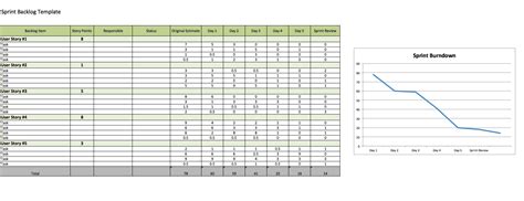 Agile Metrics Excel Template