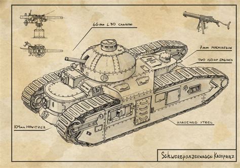 heavy tank Kronprinz by https://www.deviantart.com/tugodoomer on ...